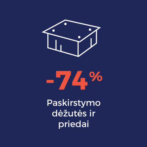 Helso paskirstymo dezutes-0d63fbca62826dcf3475e14c431cb824.jpg